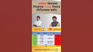 Ramtek lok Sabha Election 2024 result constitution Wise. #ramtek #loksabha #election #result