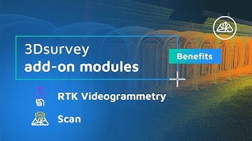 RTK Videogrammetry and Scan Module Promo