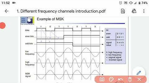 Ep.1 Digital Modulation ( MSK)
