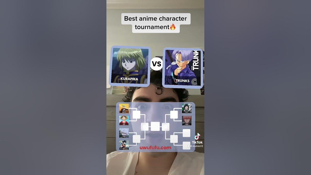 Uwufufu - Best Naruto Character WorldCup