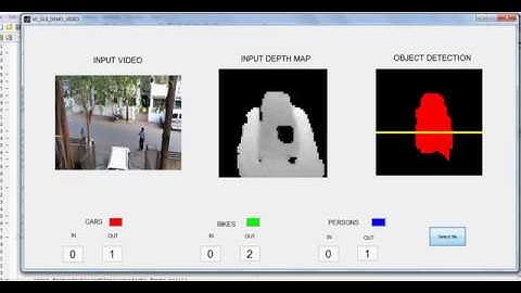 Pedestrian and Vehicle Counting