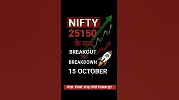 NIFTY Breakout या Breakdown?|Nifty prediction for tomorrow | Market prediction for Tomorrow |#trump