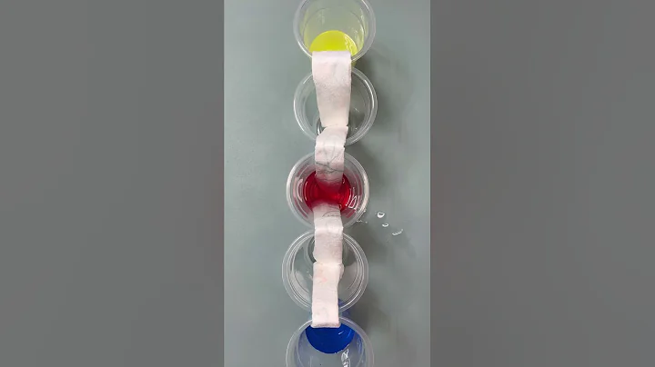 #easy #colour mixing activities for #homeschooling and #kids #diy