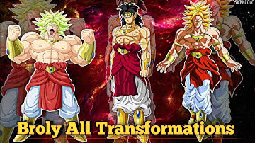 DBZ ttt-mod Non-CanonBroly All Transformations With Special Attacks