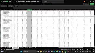 Which stats really lead to NFL wins