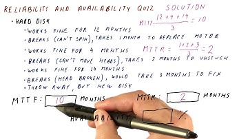 Reliability and Availability Solution Quiz - Georgia Tech - HPCA: Part 5