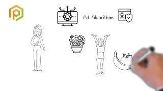 Introducing the PROTEIN Project App screenshot 1