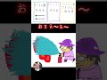 美容成分の替え歌！ニキビ予防の有効成分編