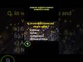 Computer questions and answers | computer competitive exam questions | computer shortcut keys