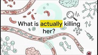 Thrombotic Thrombocytopenic Purpura (TTP) Explained | ADAMTS13, FAT RN & Treatment