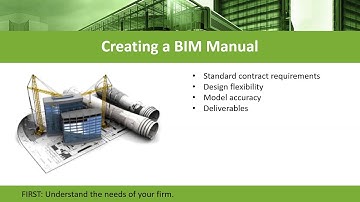 How to Become a BIM Manager Superstar with Ideate Software and Laura Kay Smith