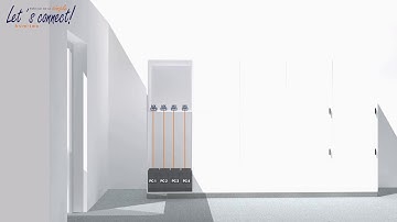 kvm-tec 4KmultiWall