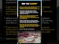 Why Reducing Sugar Ruins Your Cake's Texture