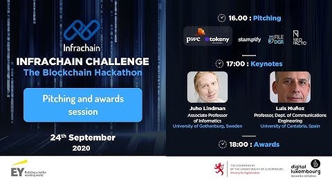 Pitching & awards ceremony at Infrachain Challenge 2020