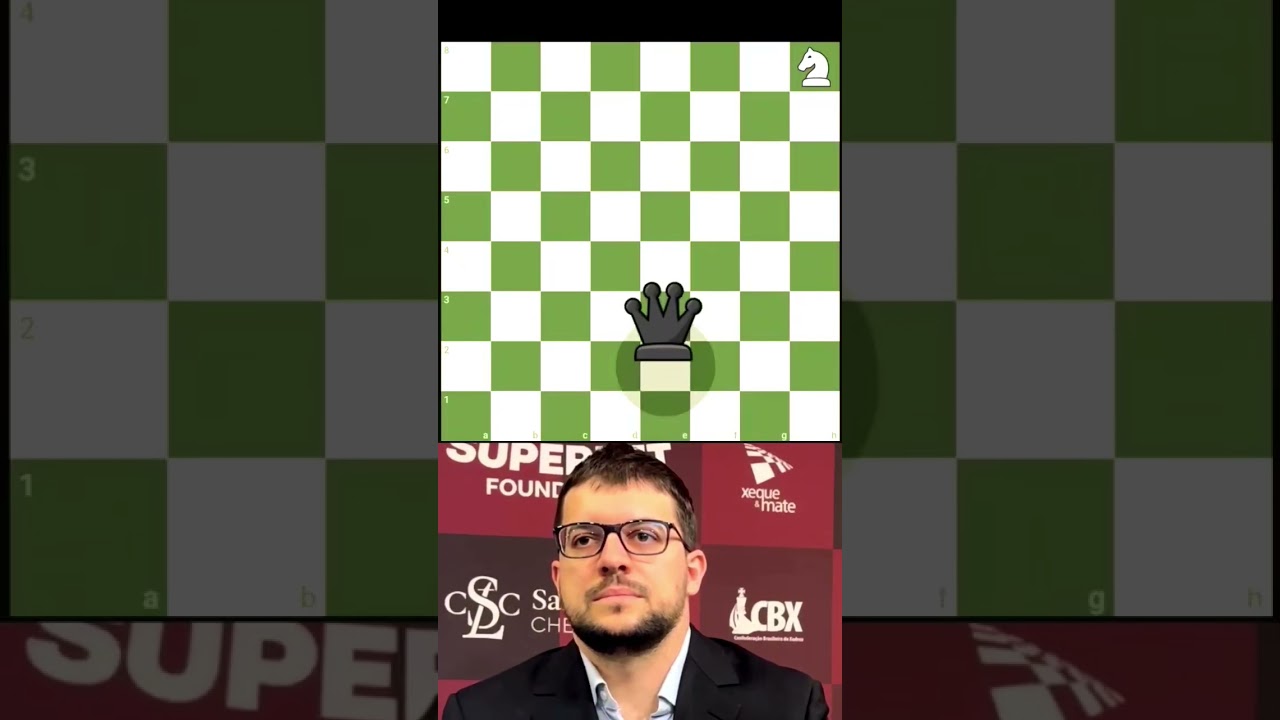 МВЛ решает шахматную задачу, не глядя на шахматную доску