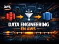#9 Configuración de VPC Endpoint para S3