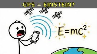 GPS Proves Einstein Right — Every Day