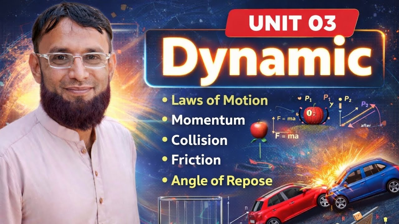 Class 11 //Physics / Unit 03 Dynamic lecture 03 Inertia - YouTube