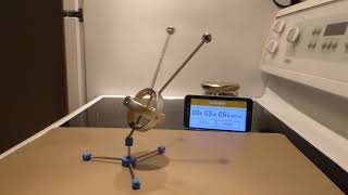 Gyroscope Rises on Rotating Platform with 32 Grams 2 Poles (3)