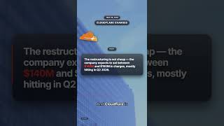 18% Crushing AI Layoff Shock