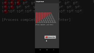 How To Make Pattern Coding How To Learn C Coding