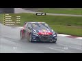 Sebastien Loeb's First Win | Latvia RX 2016