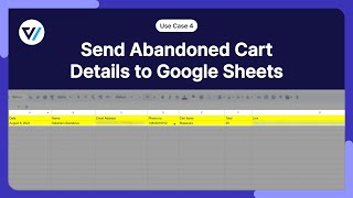 How to Send WooCommerce Abandoned Cart Data to Google Sheets [Use Case - 4]