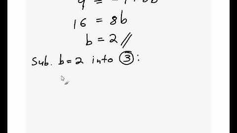 The substitution method for solving simultaneous equations