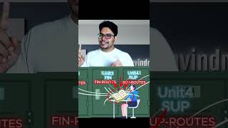 Kubernetes Ingress & Gateway API Explained Visually | The ABC.AI Office Complex #kubernetes #cka