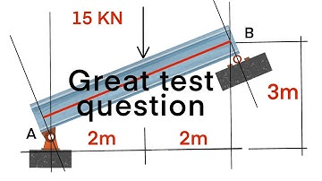 Metric inclined support inclined beam structural analysis