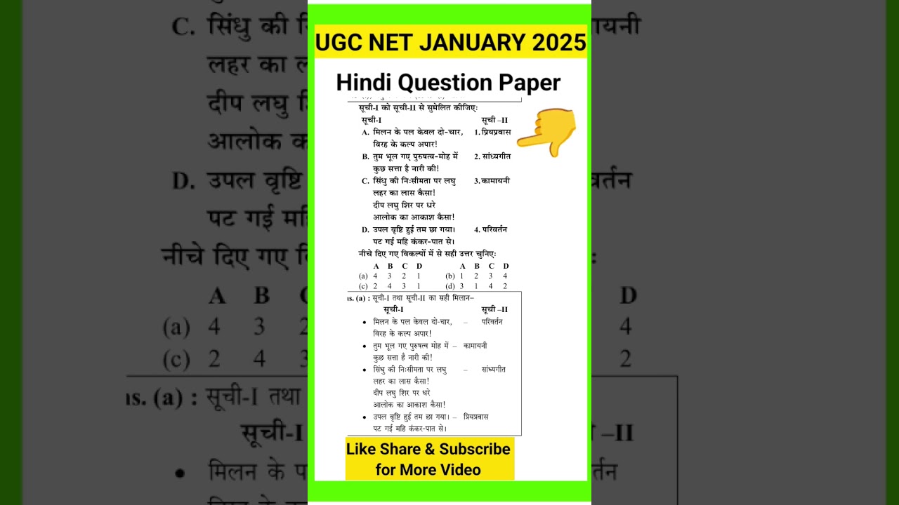 Ugc Net 2025-25 Hindi Previous Year Question Paper with Answer 