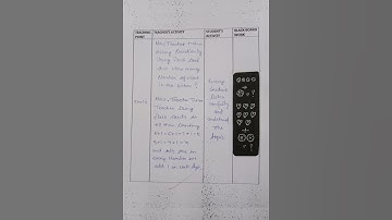 lesson plan on counting from 1 to 20 DED SPECIAL EDUCATION HI 2022