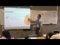 Graphing Techniques and Algebraic Connections