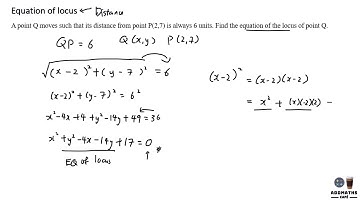 Equation of locus