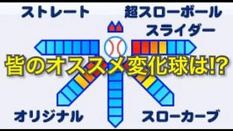 パワプロ アプリ 天城