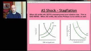 AP Macro: Unit 6 Screencast 3 - The Phillips Curve