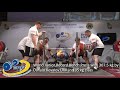 World Junior Record Bench Press with 307.5 kg by Danylo Kovalov UKR in 105 kg class