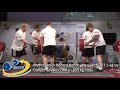 World Junior Record Bench Press with 307.5 kg by Danylo Kovalov UKR in 105 kg class