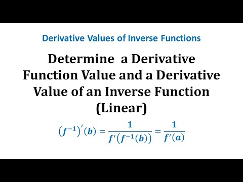 Determine a Derivative