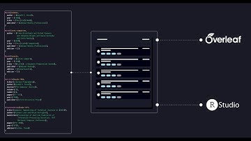 CiteDrive -- Easy BibTeX and BibLaTeX Reference Management for Overleaf and R Markdown
