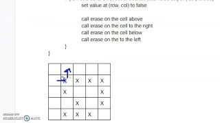 Recursive Flood Fill