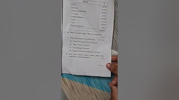 MCOM  MCO-05, ACCOUNTING FOR MANAGERIAL DECISIONS 2024