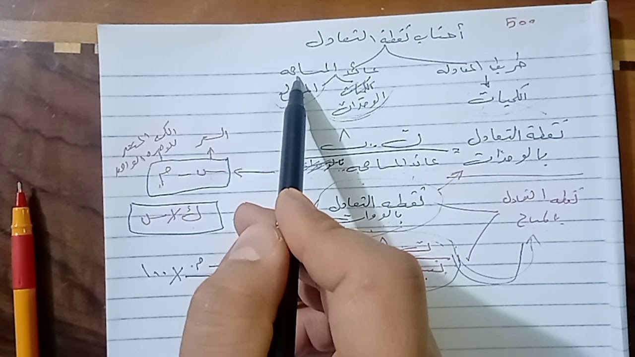 احتساب نقطة التعادل بطريقة بطريقة عائد المساهمة المحاضرة الثانية من الفصل2 لمادة الحاسبة للصف6 تجاري