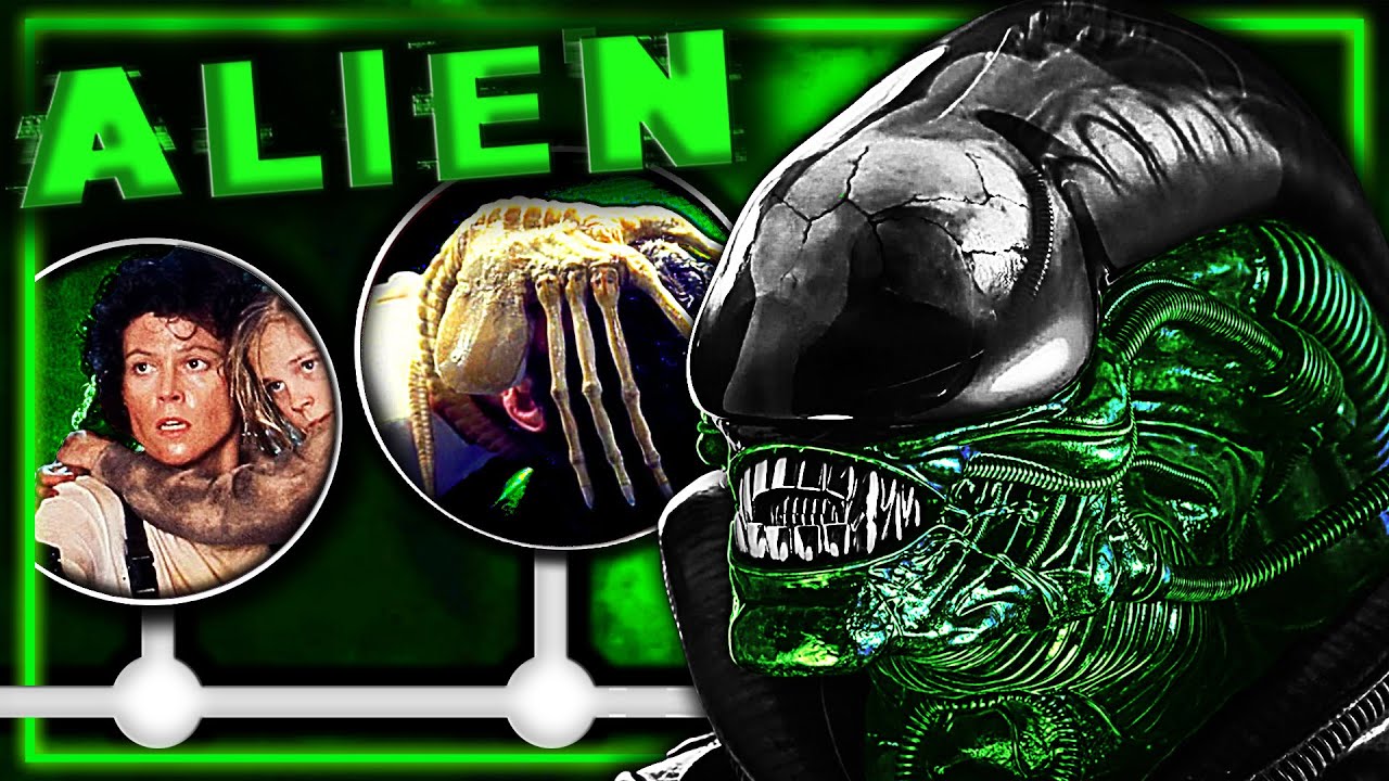 COMPRENDRE LA SAGA ALIEN : LE RÉSUMÉ COMPLET DES FILMS POUR ALIEN EARTH !