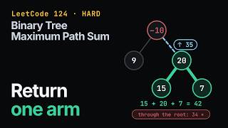 Binary Tree Maximum Path Sum | LeetCode 124 Hard | Return one arm, record the path
