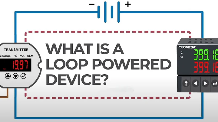 What is a Loop Powered Device?