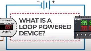 What is a Loop Powered Device?