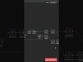 ASAAS + n8n: O Fluxo Infalível para Reduzir a Inadimplência usando WhatsApp!