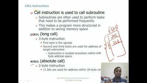 8051 instruction Set - Jump Loop and Delay Instructions