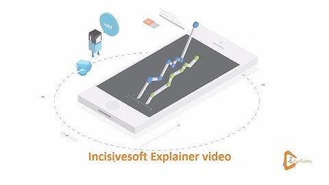 Software development company || Explainer video Incisivesoft